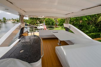 Second Thoughts 3 6_2018 75ft Sunseeker Yacht SECOND THOUGHTS