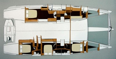 Galathea 65 2 Layout