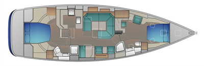 2024 Southerly 48 49 50