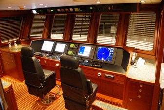 Victoria 19 Pilothouse