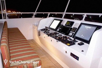 Victoria 29 Flybridge helm