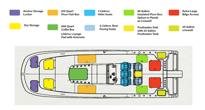 2024 Tideline 365 Offshore 31 100