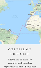 Chip-Chip 42 43