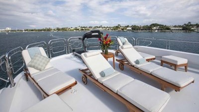 Richmond Yachts 150 9 8475327_20220901120532857_1_LARGE