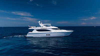 Outrageous  35 Hatteras 80