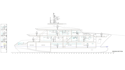 2026 Inace Aventura 130 9 