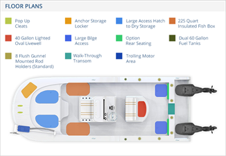 2024 Tideline 235 Hybrid 36 100