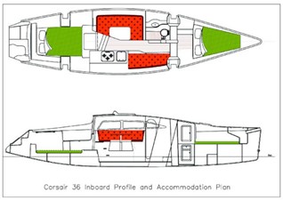 36' 2005 Corsair 