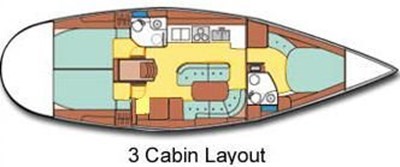 2000 Beneteau Oceanis 461 2 