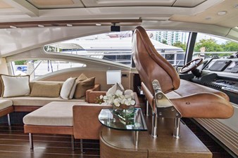 Blind Squirrel 11 15_2009 68ft Azimut 68S