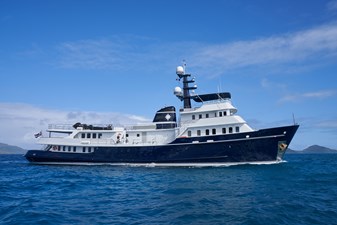 ASTERIA 0 Profile