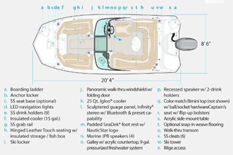 2018 NauticStar 203 DC Sport Deck 10 11