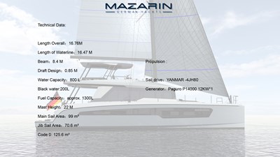 MAZARIN 55  EVO II - New Model 15 