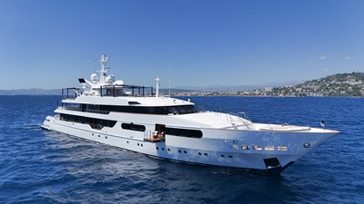 MAGNA GRECIA 0 Profile