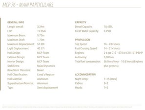 2027 MCP 76 MY 43 P_151