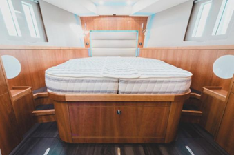 2024 Southerly 48 25 26