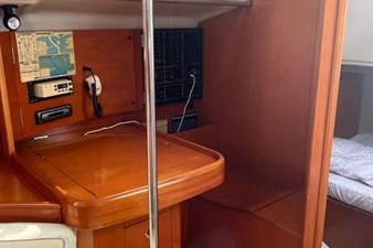 EMERALD 12 nav table 1