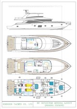 JOHNSON 80' SKYLOUNGE W/HYDRAULIC PLATFORM  17 GA    ( One of several layout plans available )