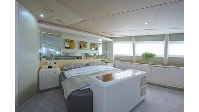 Grandeur 68 28