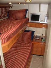 H 2 Group 24 75-1999-Sunseeker-Predator-24