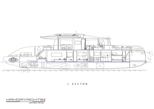 Mandayacht S09 25 