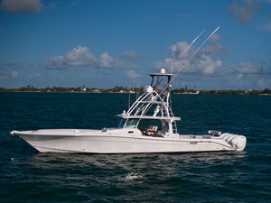 EXECUTIVE DECISION 0 