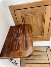 Introducing the Duchy 27  23 Helm Step