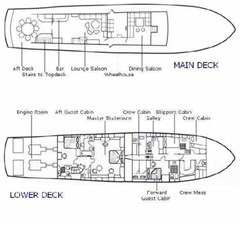 CHANTELLA 27 LAYOUT 3
