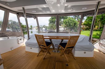 Second Thoughts 5 8_2018 75ft Sunseeker Yacht SECOND THOUGHTS