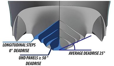 Sea Blade I  11 