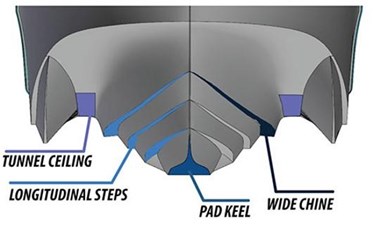 Sea Blade I  12 