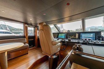 RIVIERA LIVING 75 