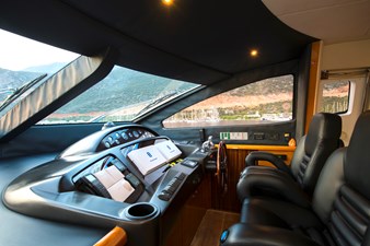 Basya Nicoli 29 Sunseeker 82Y Basya Nicoli Wheelhouse