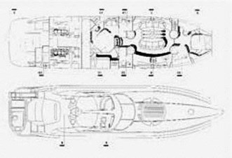 H 2 Group 25 75-1999-Sunseeker-Predator-25