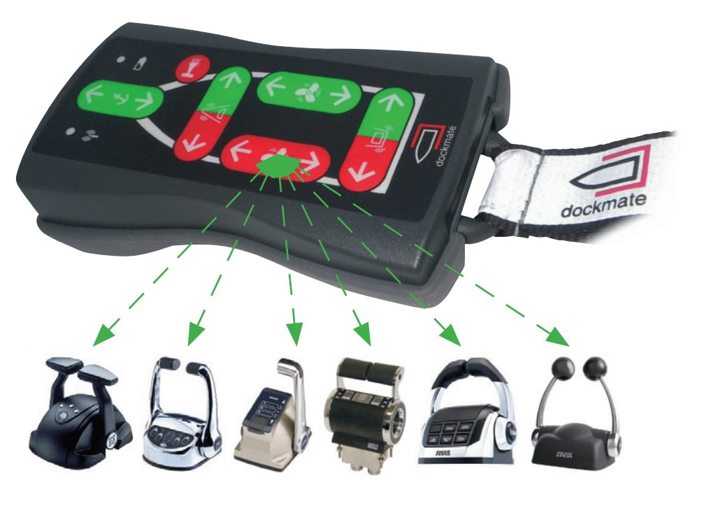 Dockmate Joystick top tech gifts for boaters