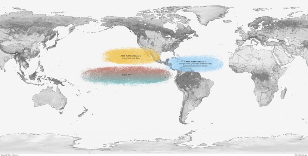 What's the difference between El Niño and La Niña