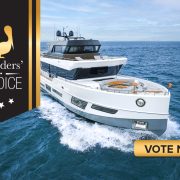 Vote Now: 2023 Readers’ Choice Awards