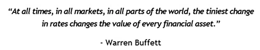 A quote image. "At all times, in all markets, in all parts of the world, the tiniest change in rates changes the value of every financial asset." - Warren Buffet