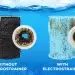 ElectroStrainer Marine Growth Prevention System