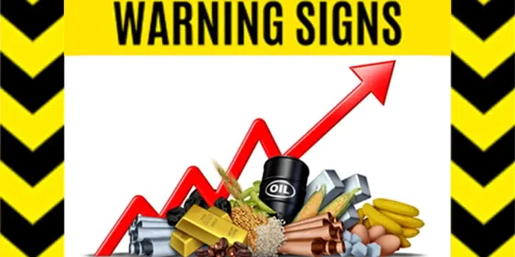 MarketGauge April 10, 2024
