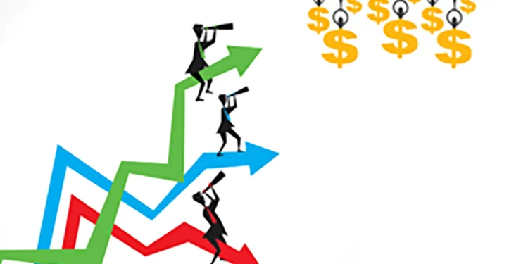 Market Gauge May 08, 2024