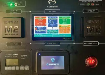 Horizon Powercats new power management system control module