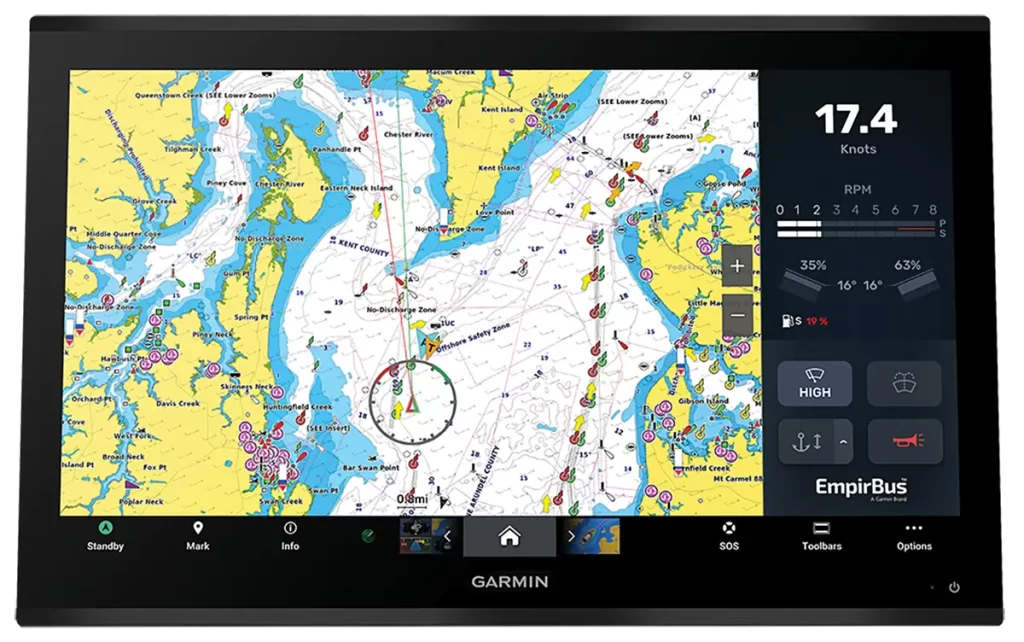 Navigation Equipment