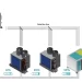 Termodinamica's HVAC for boats