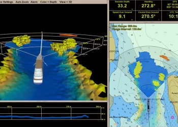 Farsounder Forward Looking Sonar for Collision Avoidance